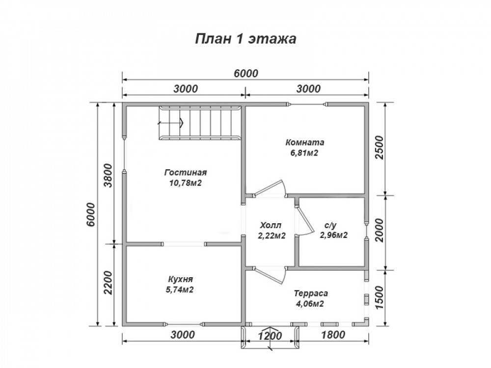 Поэтапное строительство каркасного дома 6х6 своими руками