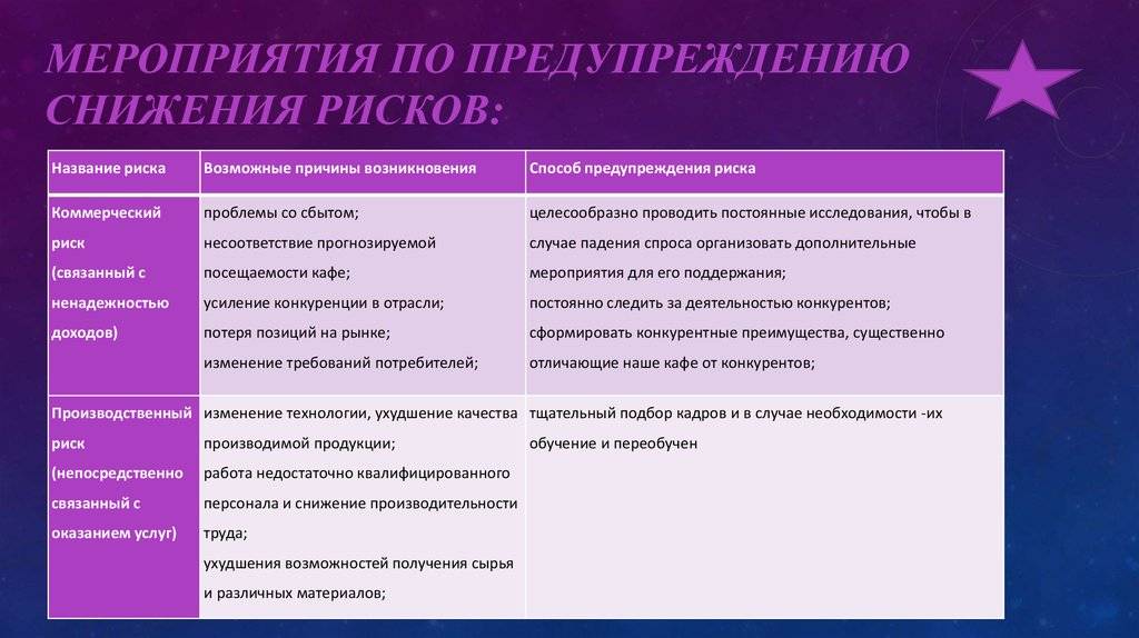 Сроки службы дома из клееного бруса. строительство деревянного частного жилого дома, проекты и дизайн интерьера - holz house