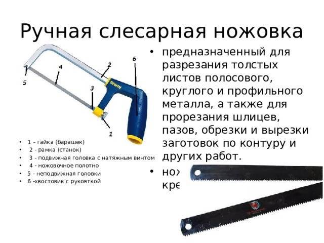 Чем резать гипсокартон в домашних условиях | stdstroy.ru
