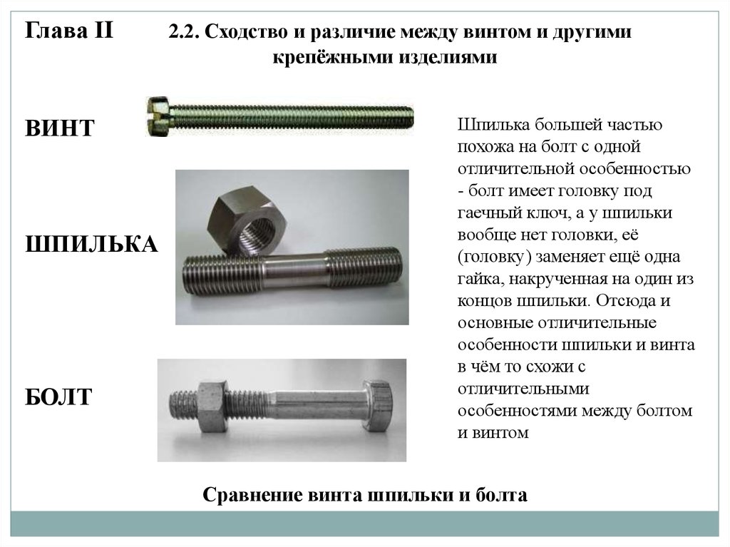 Откидной болт специфика применения: основные хаpaктеристики +видео и фото > домашнее инженерное оборудование