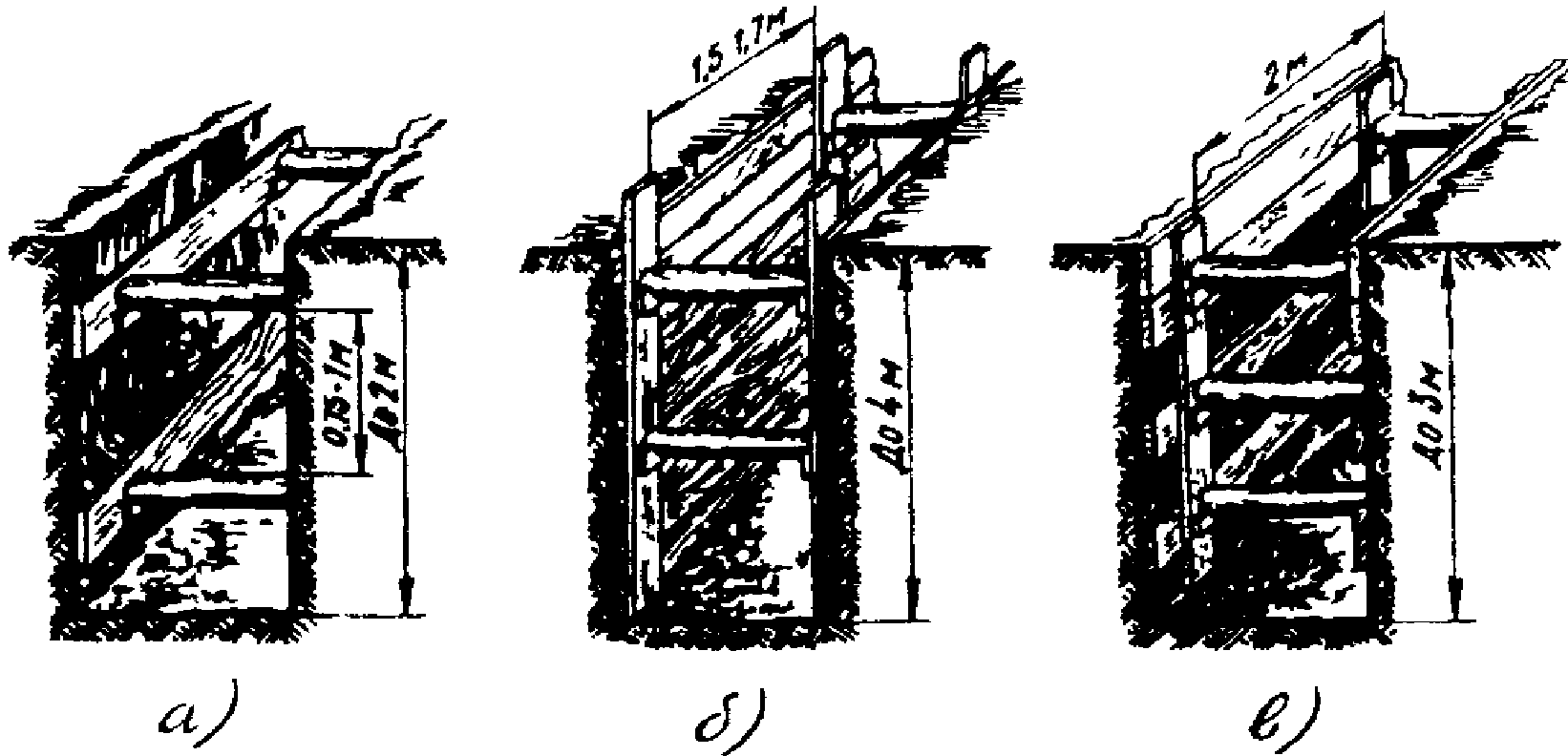 Укрепленное вертикально. Крепление стен котлована деревянными щитами. Горизонтально-рамное крепление траншеи. Крепление откосов котлована щитами. Крепление деревянными щитами стенок траншей.