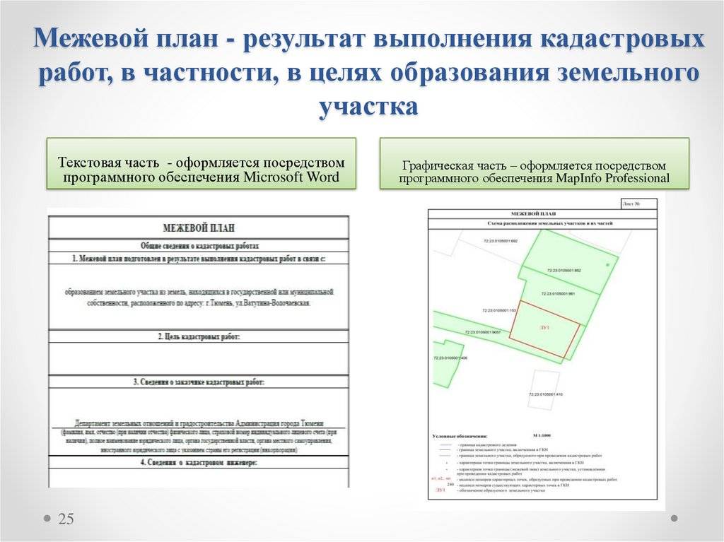 Можно ли признать межевой план недействительным