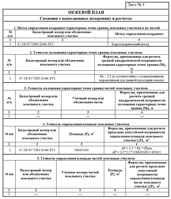 Межевой план технический план земельного участка