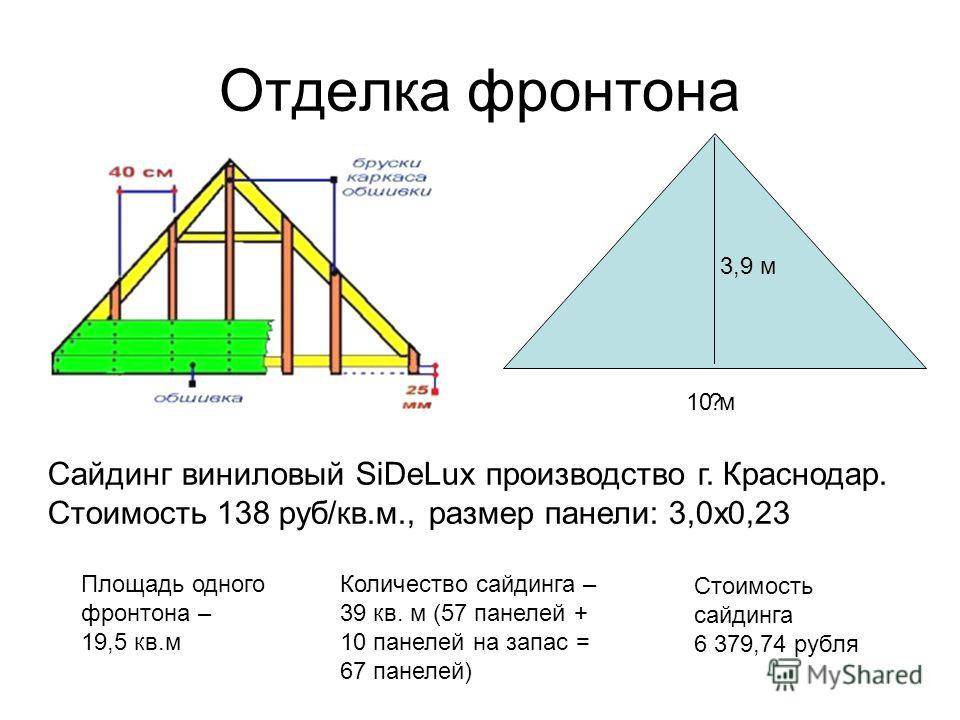 Расчет кровли. Площадь фронтона двухскатной крыши. Как рассчитать фронтон двухскатной крыши. Размер фронтона двухскатной крыши. Расчет площади фронтона двухскатной крыши.