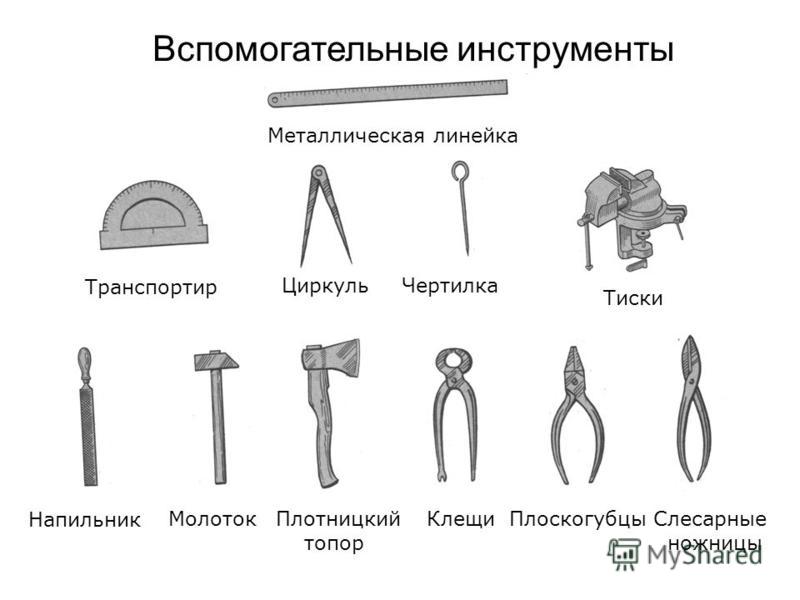 Что относится к инструментам. Вспомогательные инструменты. Виды вспомогательных инструментов. Вспомогательные инструменты технология. К вспомогательным инструментам относятся.