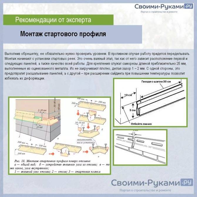 Сайдинг своими руками: подготовка, расчет, техника монтажа, ошибки