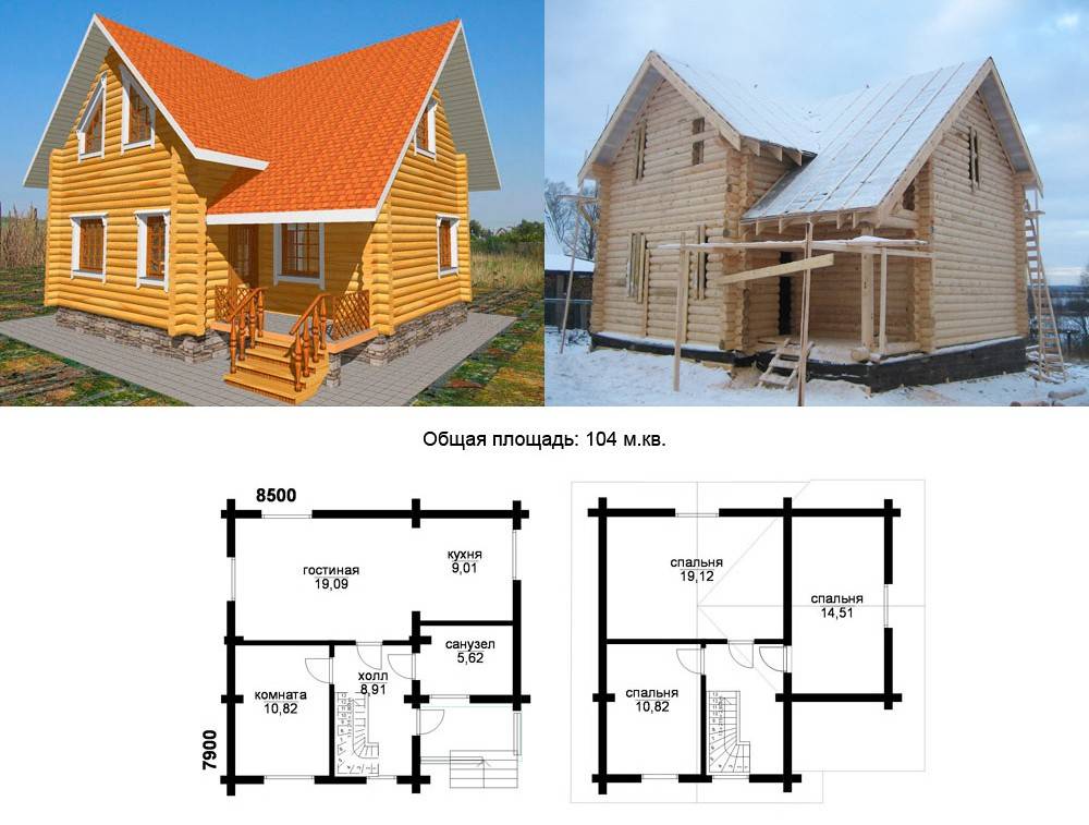 Как понять, какого размера строить себе дом