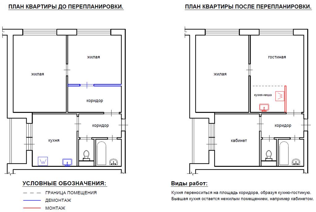 Перепланировка однокомнатной квартиры - топ 10 идей с фото