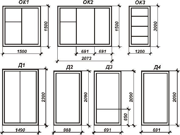 Размер стандартного панельного окна. Окна ок1 толщина. Стандартные Размеры оконных проемов. Окна стандартные Размеры и проемы. Ок-2 окно Размеры.