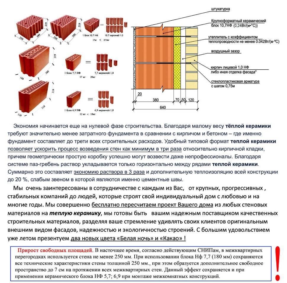 Керамический кирпич чертеж