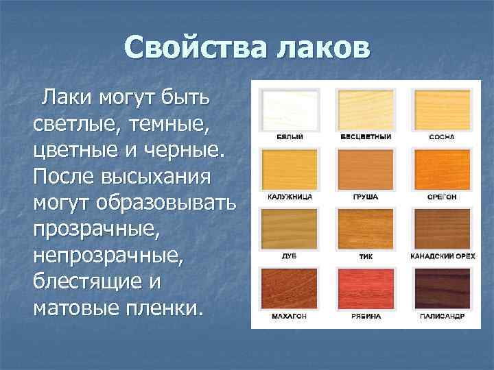 Поверхность должна быть красивой: как выбрать лак для дерева и не ошибиться