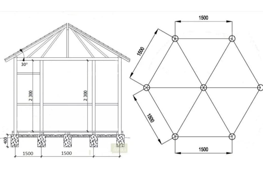 6 ти угольная беседка своими руками чертежи с размерами