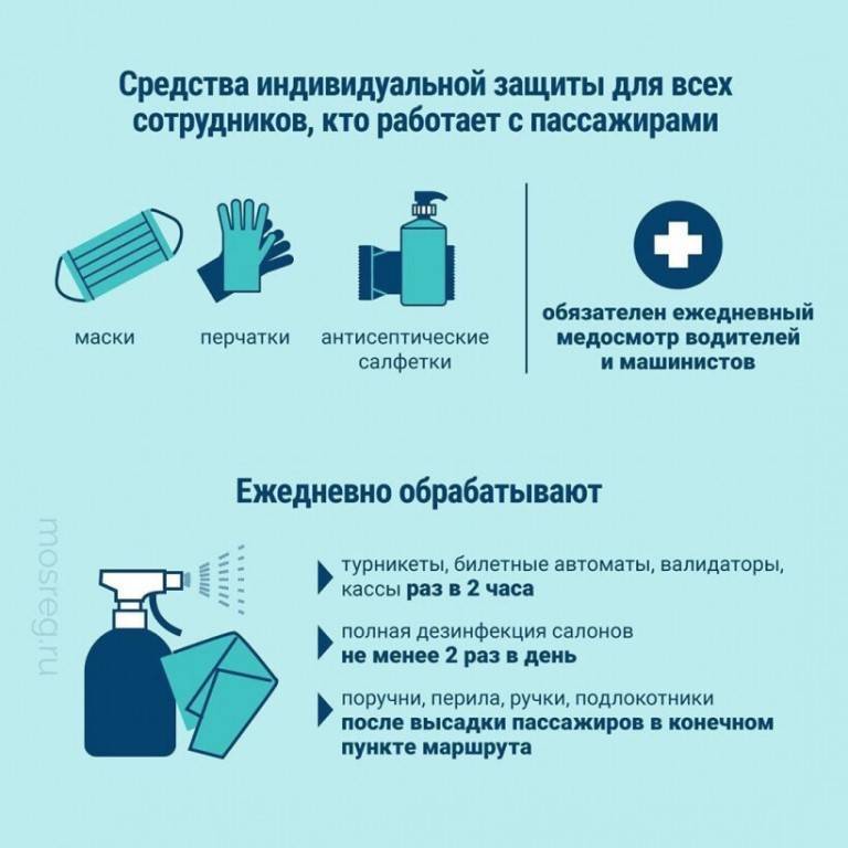 Дезинфекция в квартире своими руками: самостоятельно в домашних условиях +видео