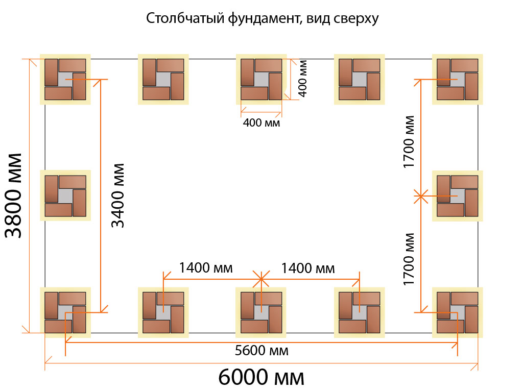 Как сделать сарай своими руками из досок без фундамента