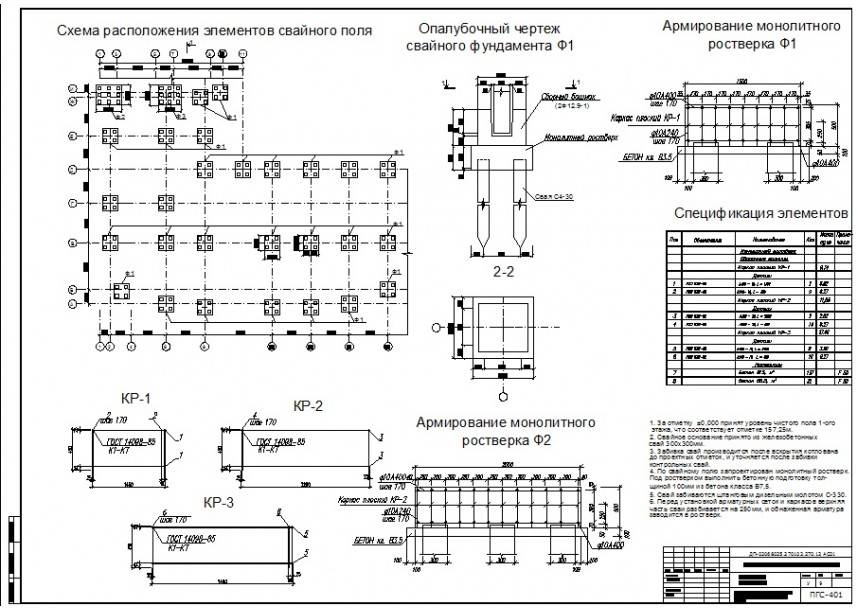 Технологическая карта на устройство винтовых свай pdf