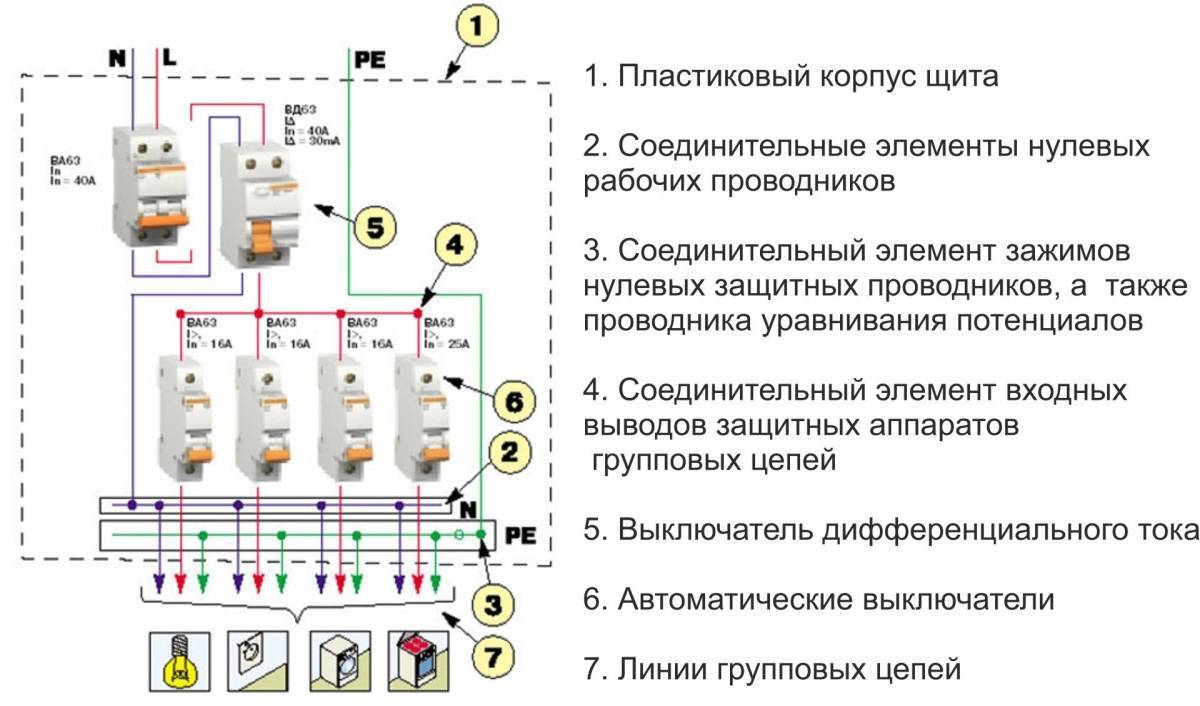 Автоматический выключатель света в туалете