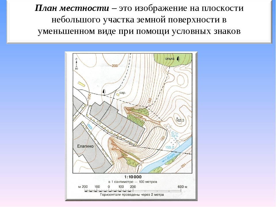 Порядок составления схемы участка местности с топографической карты