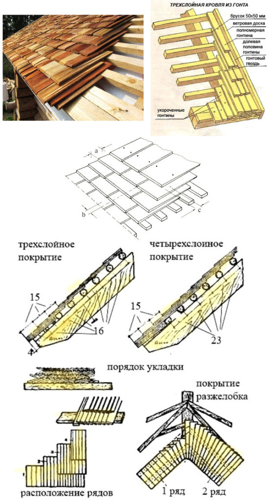 Дранка для кровли