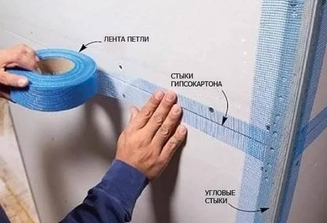 Углоформирующая лента перфорированная