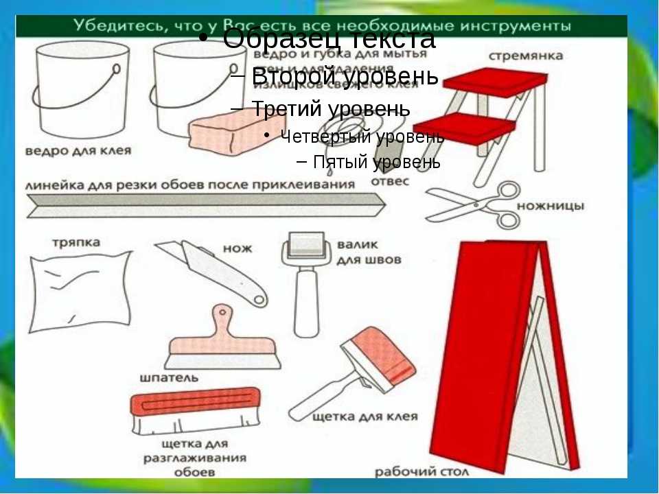 Как клеить виниловые обои на бумажной основе правильно: отзывы, видео, какой клей лучше, как снять, можно ли красить, сколько сохнут