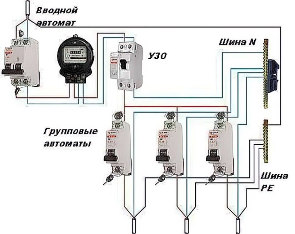 Правила установки электросчетчика в доме, на даче