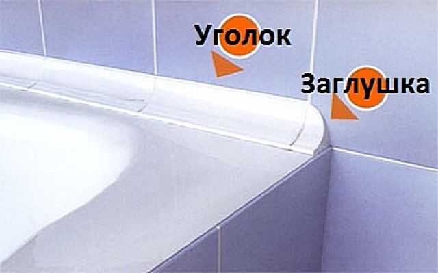 Керамический плинтус – лучший вариант для ванны