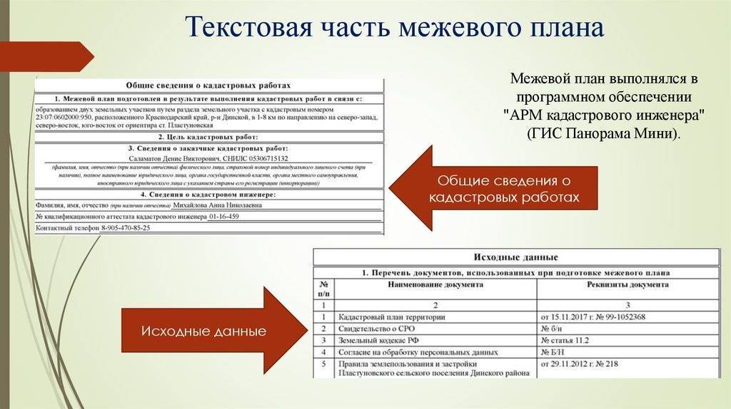 Межевой план как основание для кадастрового учета