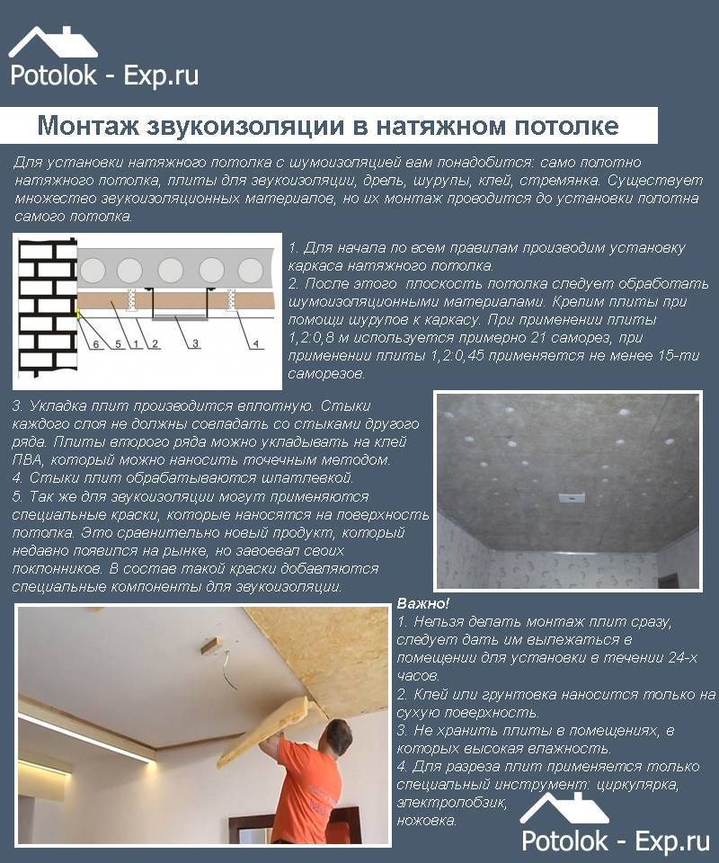 На сколько опускается натяжной потолок — причины опускания потолочной конструкции