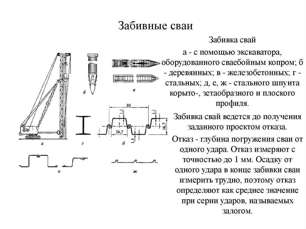 В каком случае применяется рядовая схема забивки свай