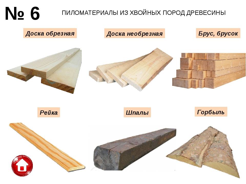 Особенности бруса естественной влажности