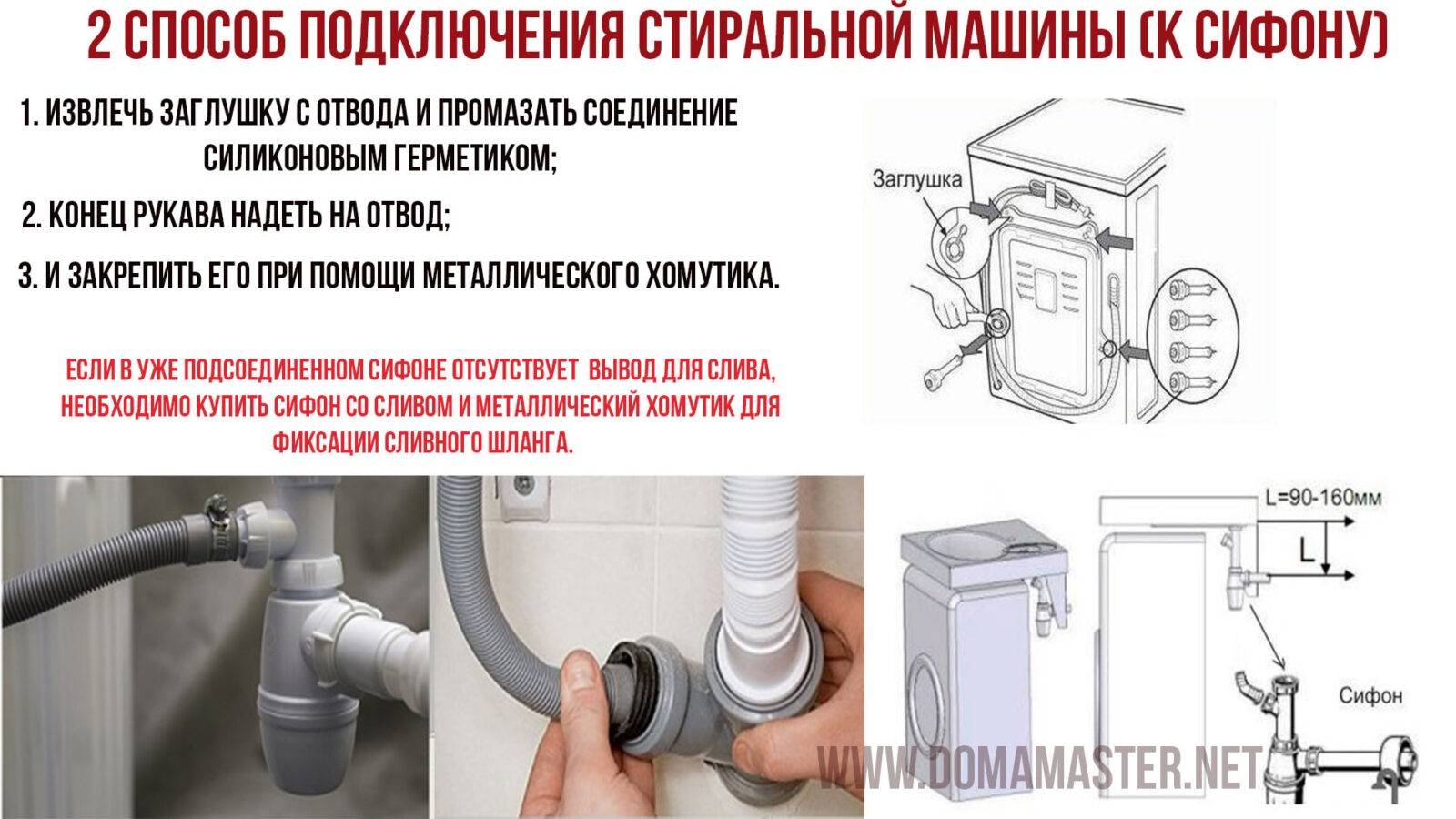 Подключение стиральной машины – 3 основных этапа по шагам