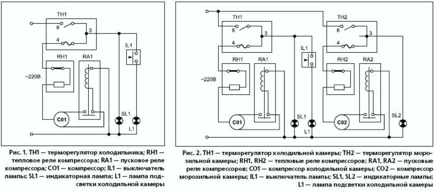 Неисправности холодильников и способы их устранения