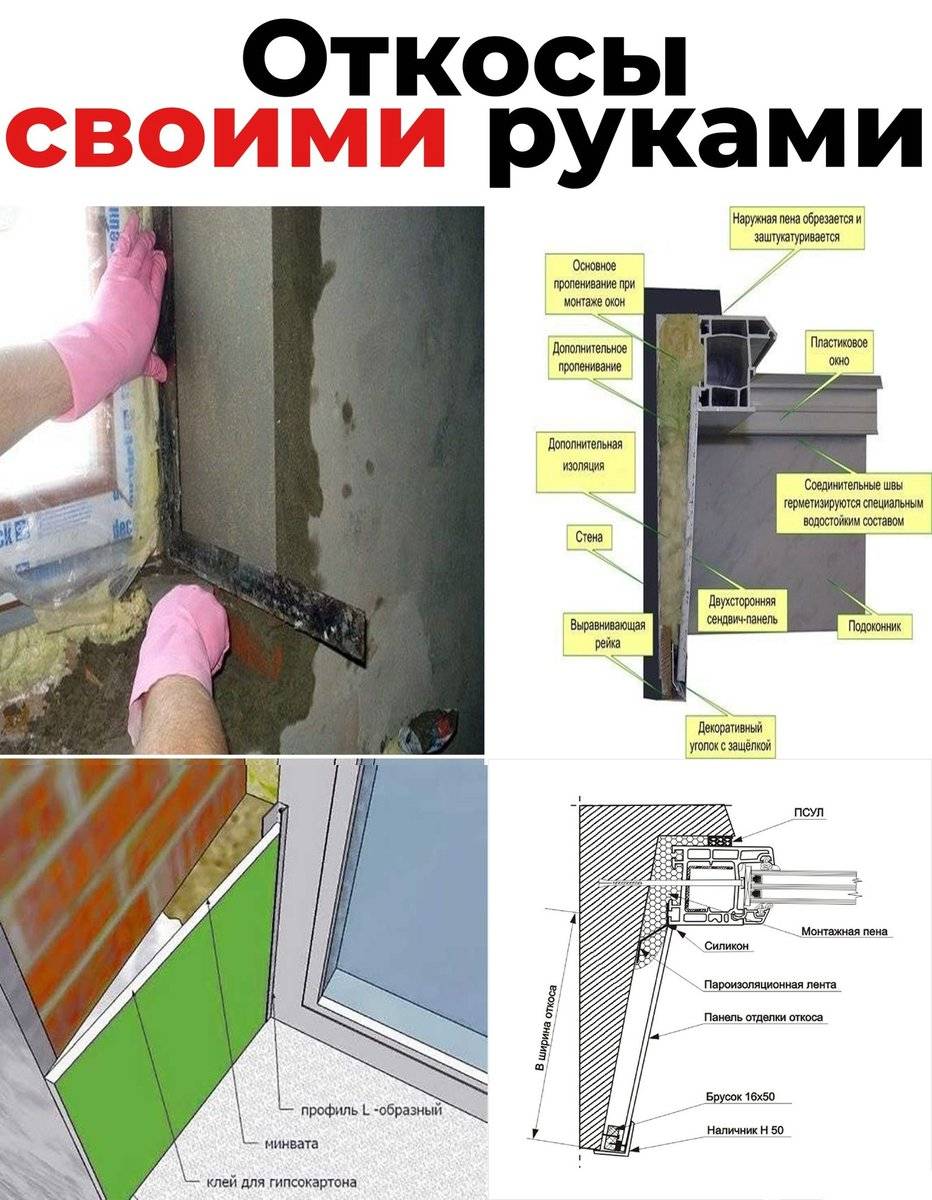 Делаем откосы из сэндвич панелей своими руками - пошаговые фото