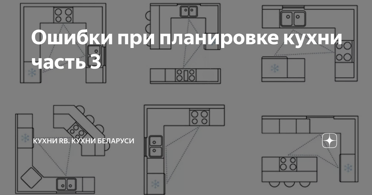 Планировка кухни – 80 фото, обзор 6 вариантов, 10 правил
