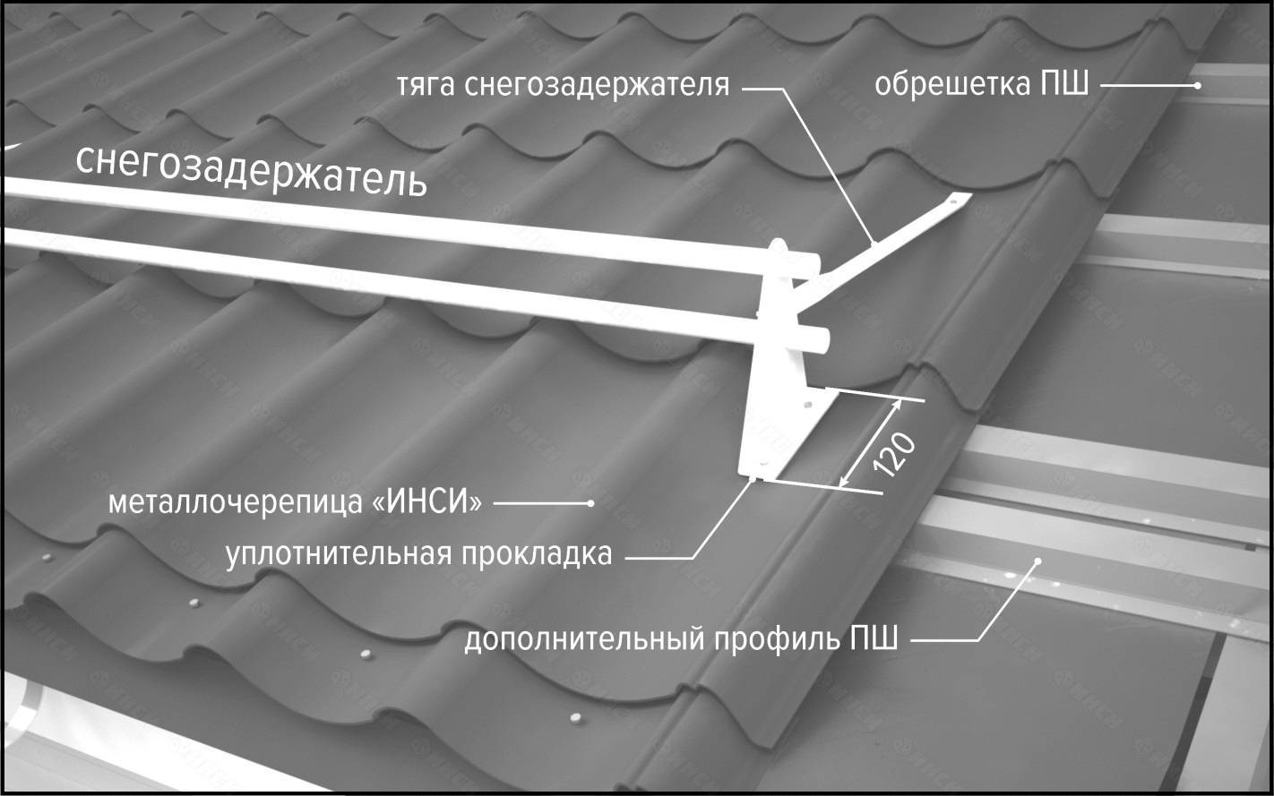 Установка снегозадержателей на крыше из металлочерепицы