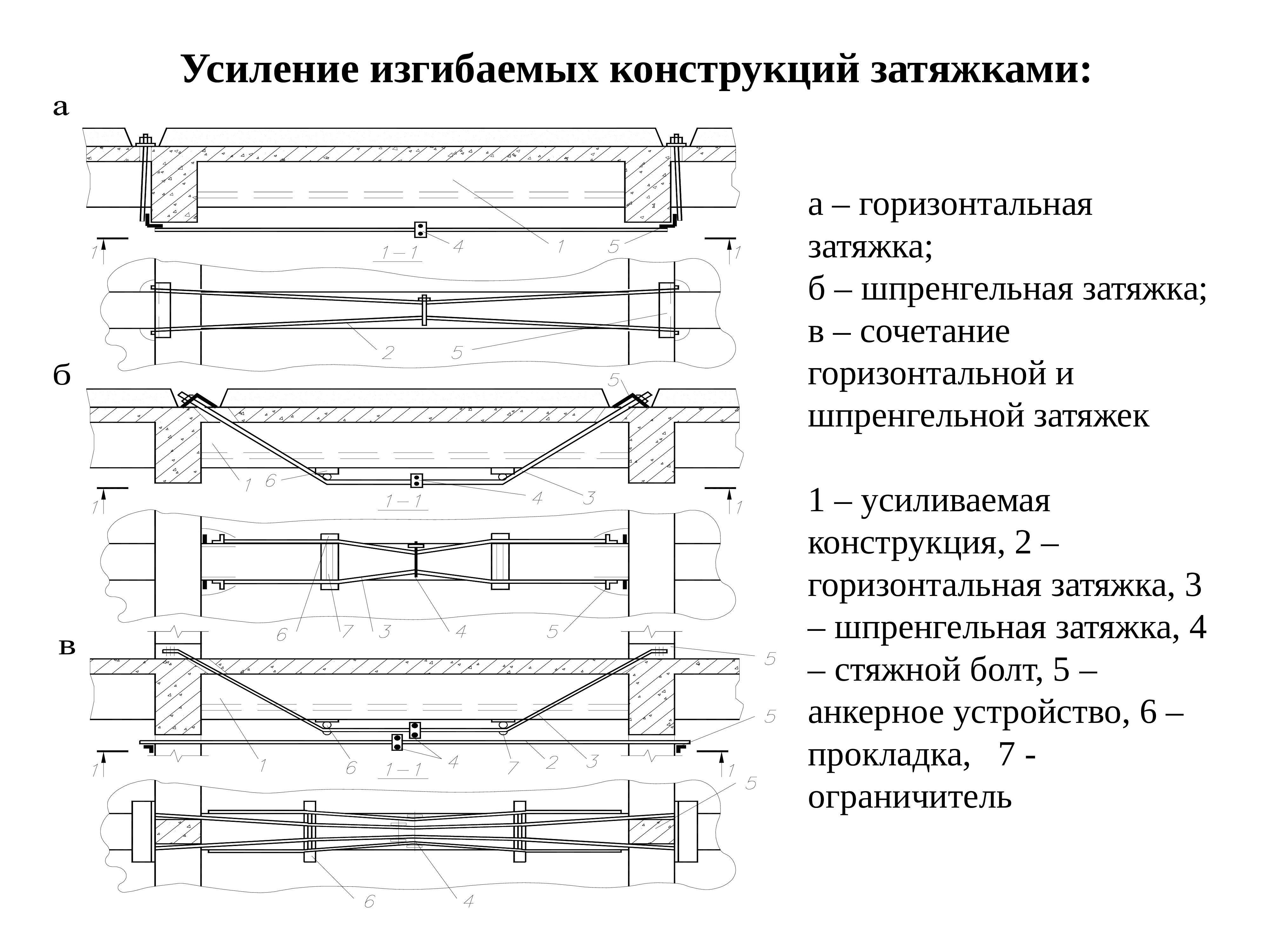 Требующее усиление. Усиление металлических балок методом затяжки. Усиление металлических балок шпренгельными затяжками. Усиление балок шпренгельными конструкциями. Усиление деревянных балок шпренгельными затяжками.