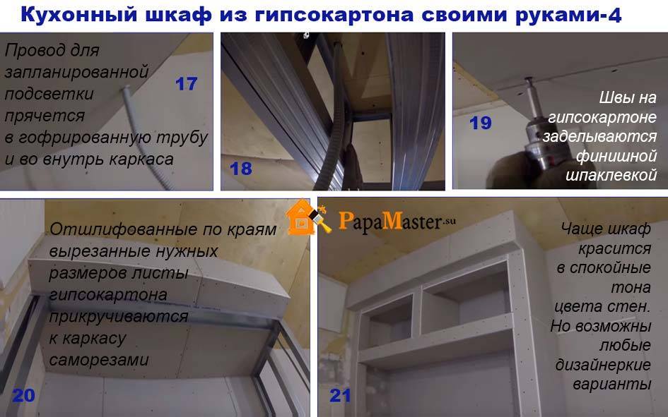 Как сделать полки из гипсокартона своими руками