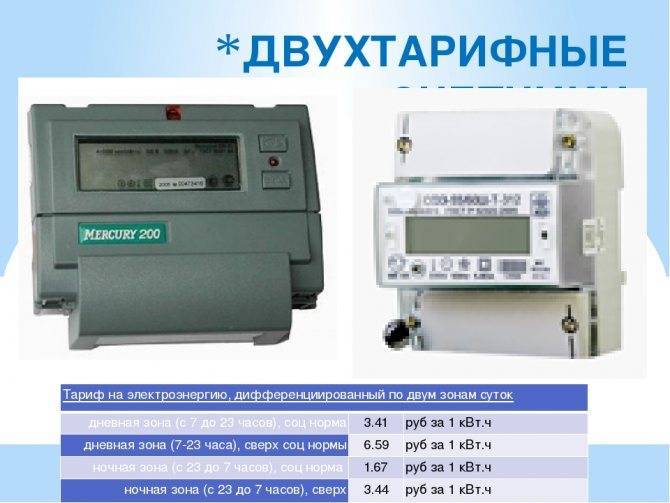 Однотарифный или двухтарифный счетчик - как сэкономить?