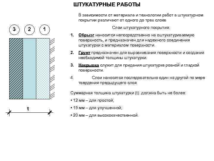 Как правильно наносить декоративную штукатурку: на какую поверхность лучше, видео-инструкция, фото
как правильно наносить декоративную штукатурку: на какую поверхность лучше, видео-инструкция, фото
