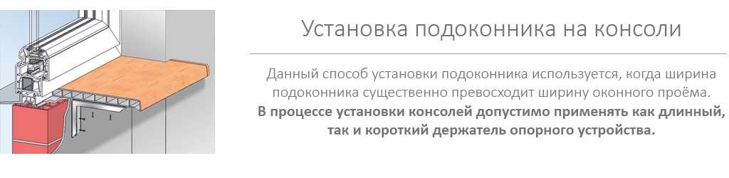 Установка подоконника по госту - строительный журнал palitrabazar.ru