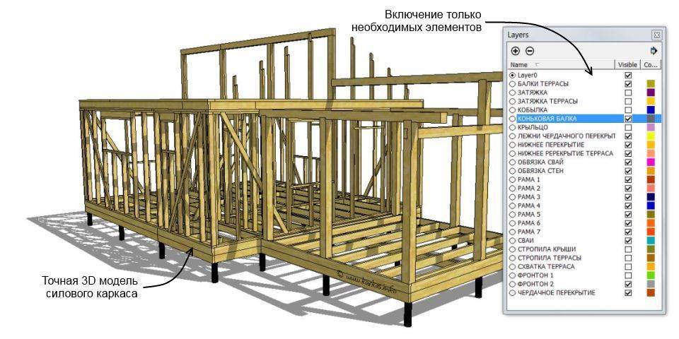 Расчет стоимости индивидуального проектирования каркасного дома