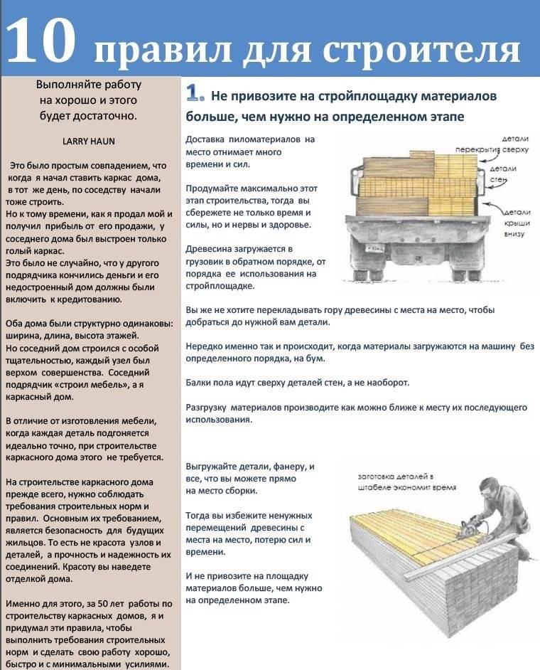 Строим пошагово правильный каркасный дом. | karkasnydom