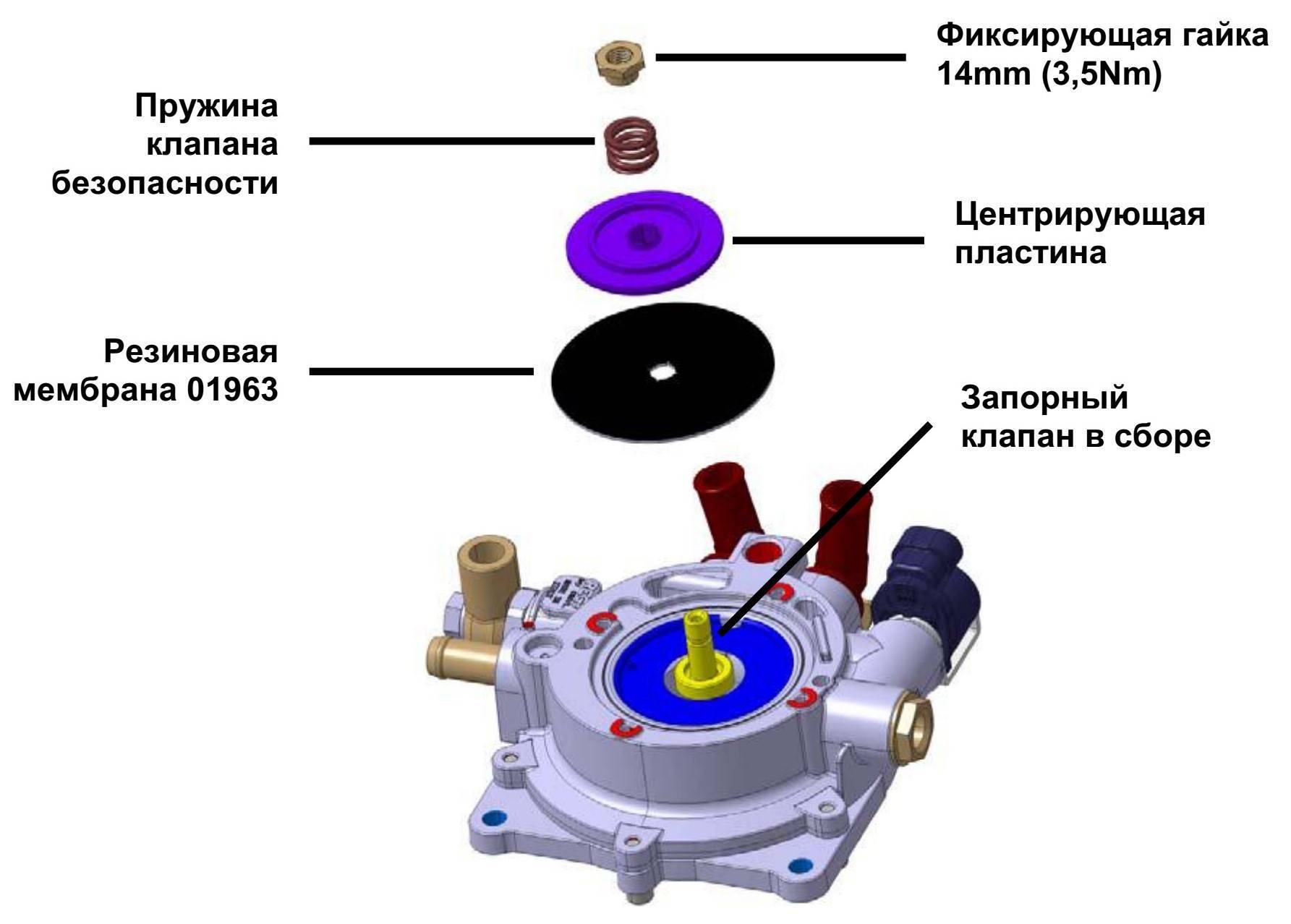 Газовые редукторы для бытовых баллонов