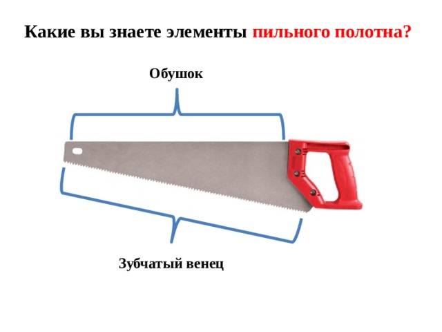 Ручные ножовки по дереву: как выбрать по назначению и характеристикам подходящую модель, рейтинг популярности, плюсы и минусы