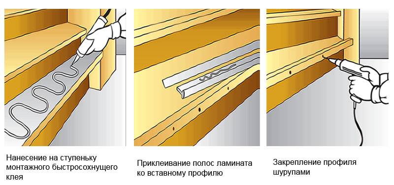 Облицовка ступеней бетонной лестницы — отделка лестничного марша
