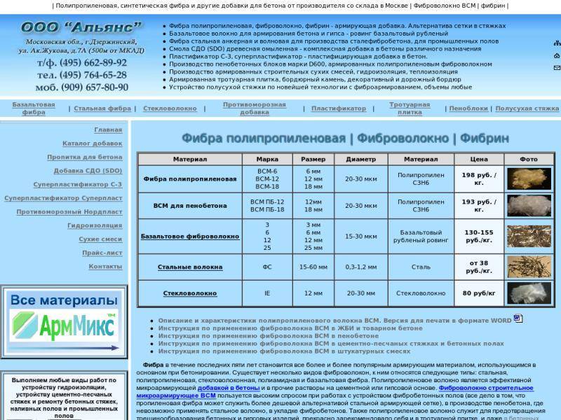 Фиброволокно для стяжки пола