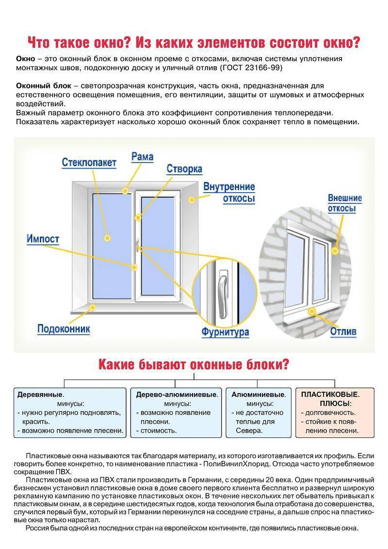 Какие пластиковые окна лучше выбрать и поставить в квартиру отзывы, форум
