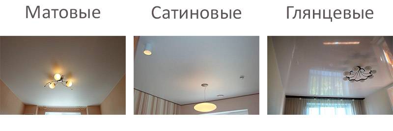 Сатиновый или матовый натяжной потолок: что выбрать, отличия, сравнение, отзывы