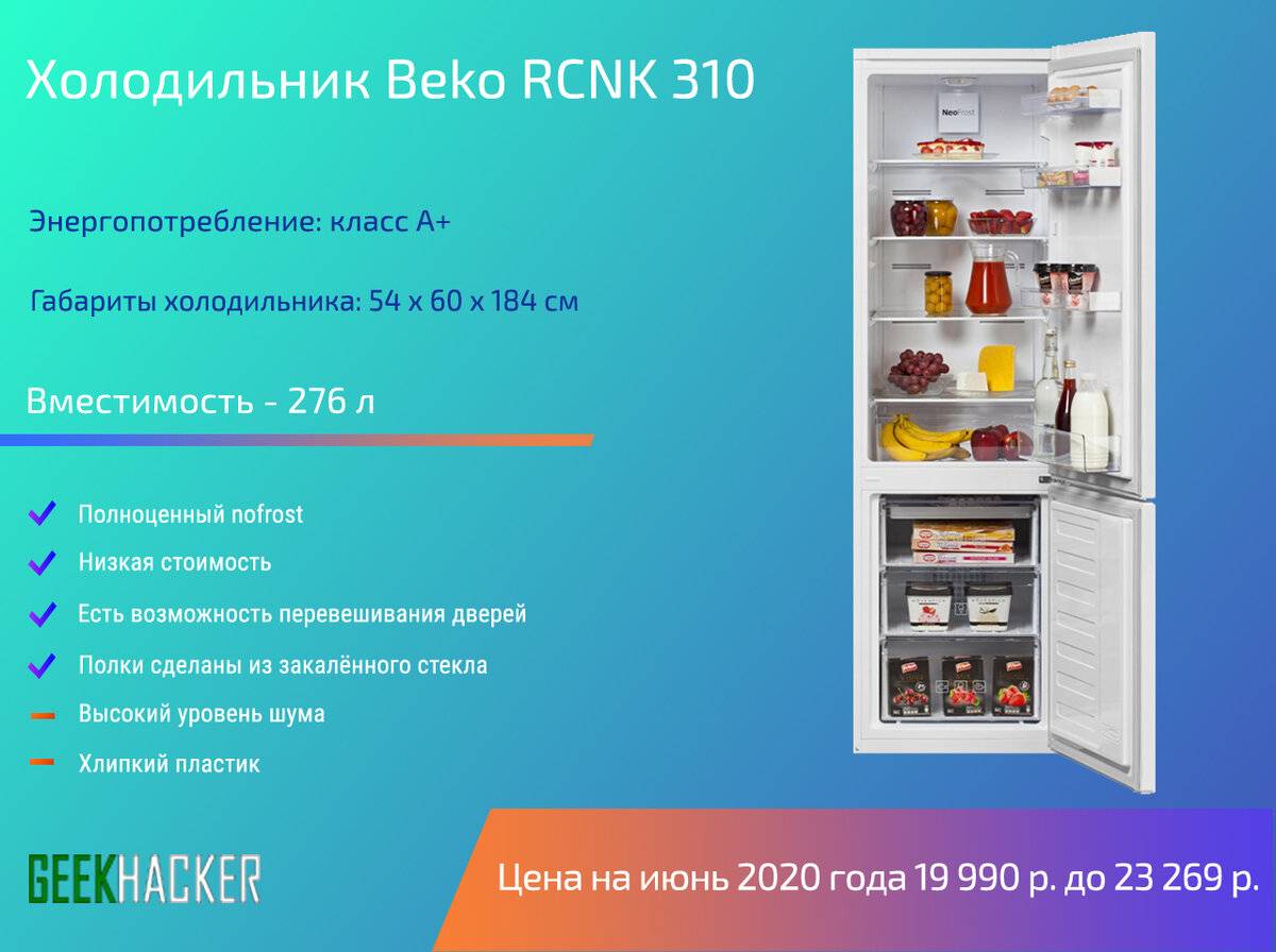 Топ 5 лучших холодильников по качеству 2022 года - рейтинги и обзоры техники для дома