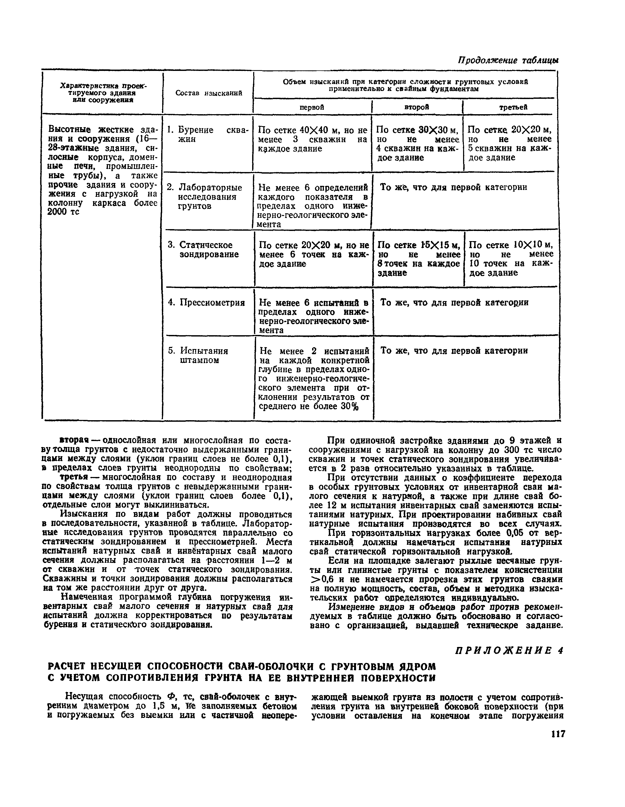 Руководство по проектированию свайных фундаментов